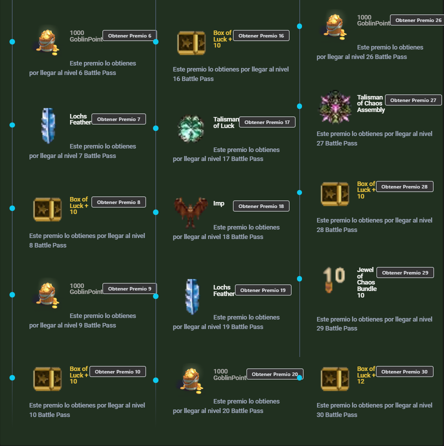 Premios Battle Pass